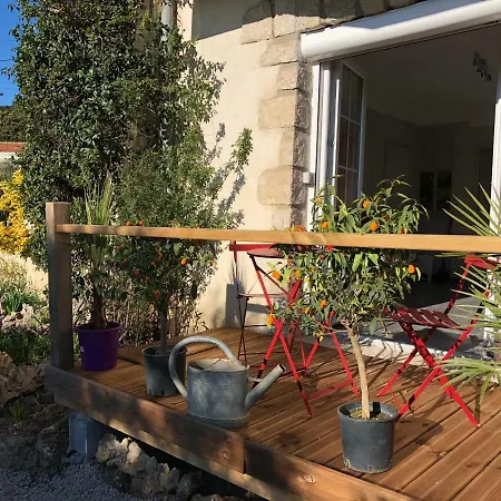 Appartement Malicette